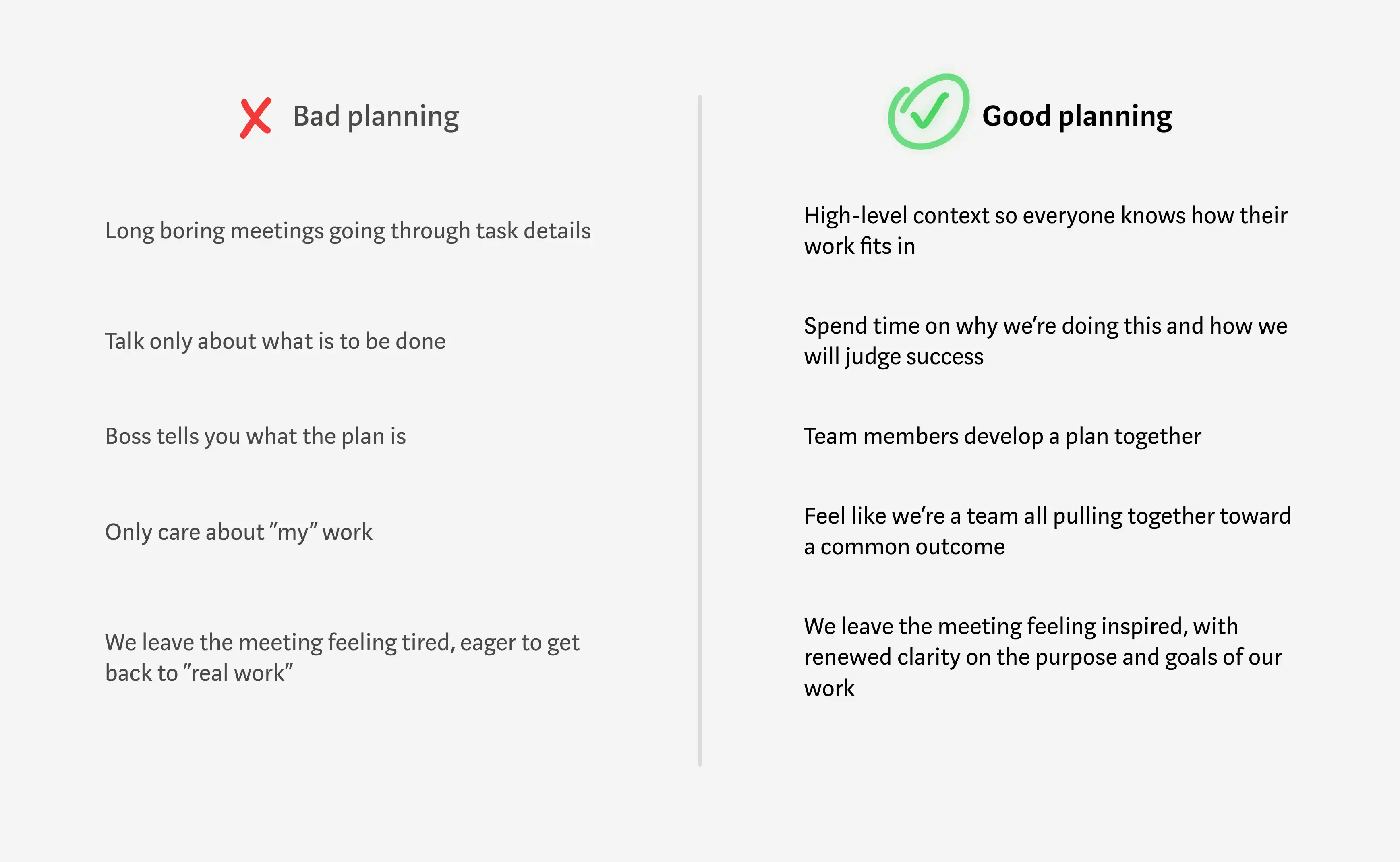 Bad planning vs good planning
